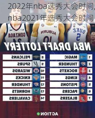 2022年nba选秀大会时间,nba2021年选秀大会时间