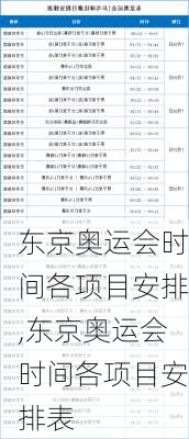 东京奥运会时间各项目安排,东京奥运会时间各项目安排表