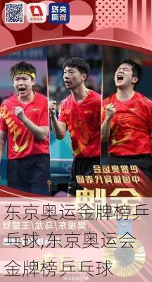 东京奥运金牌榜乒乓球,东京奥运会金牌榜乒乓球
