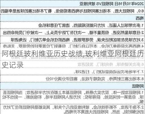 阿根廷玻利维亚历史战绩,玻利维亚阿根廷历史记录
