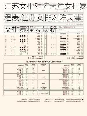 江苏女排对阵天津女排赛程表,江苏女排对阵天津女排赛程表最新