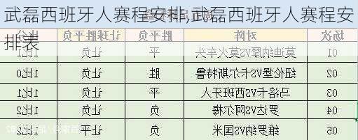 武磊西班牙人赛程安排,武磊西班牙人赛程安排表