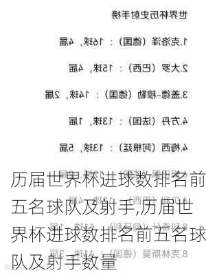 历届世界杯进球数排名前五名球队及射手,历届世界杯进球数排名前五名球队及射手数量