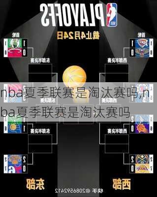 nba夏季联赛是淘汰赛吗,nba夏季联赛是淘汰赛吗