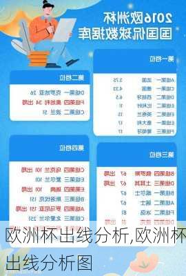 欧洲杯出线分析,欧洲杯出线分析图