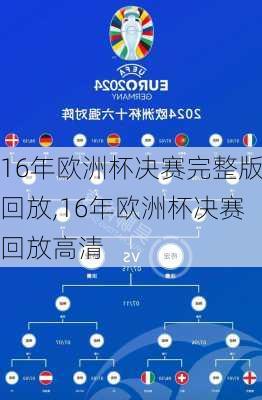 16年欧洲杯决赛完整版回放,16年欧洲杯决赛回放高清