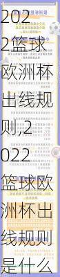 2022篮球欧洲杯出线规则,2022篮球欧洲杯出线规则是什么