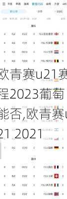 欧青赛u21赛程2023葡萄能否,欧青赛u21 2021