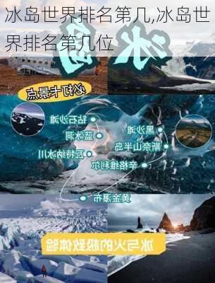 冰岛世界排名第几,冰岛世界排名第几位
