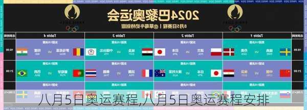 八月5日奥运赛程,八月5日奥运赛程安排