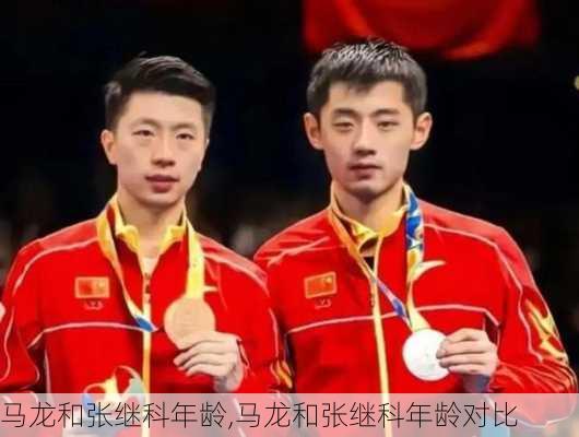 马龙和张继科年龄,马龙和张继科年龄对比