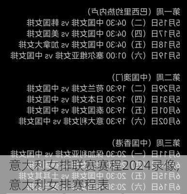 意大利女排联赛赛程2024录像,意大利女排赛程表