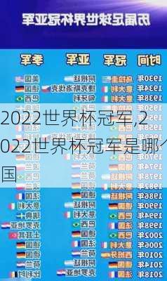2022世界杯冠军,2022世界杯冠军是哪个国