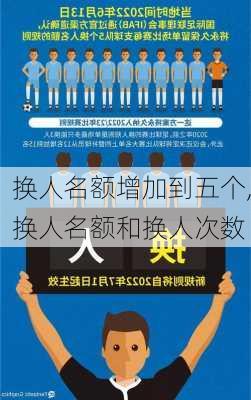 换人名额增加到五个,换人名额和换人次数