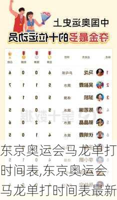 东京奥运会马龙单打时间表,东京奥运会马龙单打时间表最新
