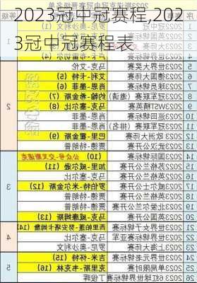 2023冠中冠赛程,2023冠中冠赛程表