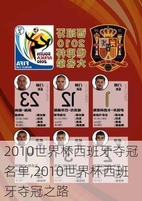 2010世界杯西班牙夺冠名单,2010世界杯西班牙夺冠之路