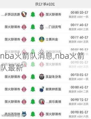 nba火箭队消息,nba火箭队最新