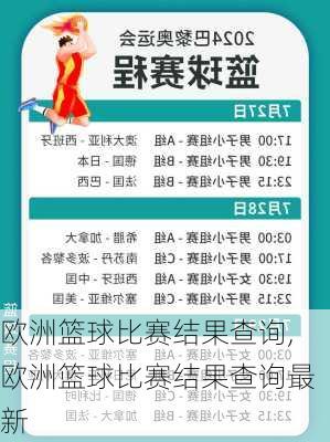 欧洲篮球比赛结果查询,欧洲篮球比赛结果查询最新