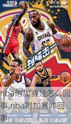 nba附加赛是怎么回事,nba附加赛咋回事
