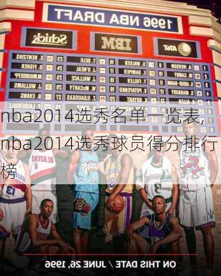 nba2014选秀名单一览表,nba2014选秀球员得分排行榜