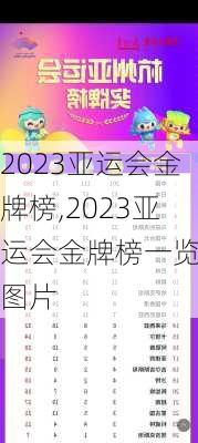 2023亚运会金牌榜,2023亚运会金牌榜一览表图片