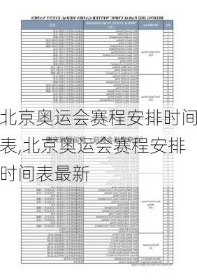 北京奥运会赛程安排时间表,北京奥运会赛程安排时间表最新