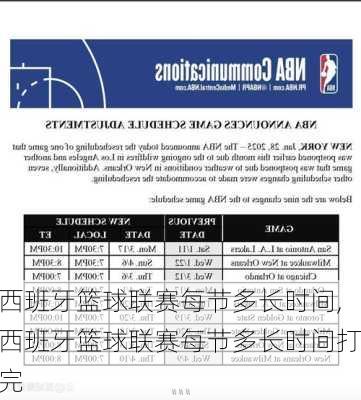 西班牙篮球联赛每节多长时间,西班牙篮球联赛每节多长时间打完