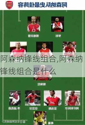 阿森纳锋线组合,阿森纳锋线组合是什么