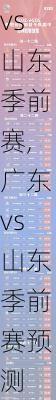 广东vs山东季前赛,广东vs山东季前赛预测