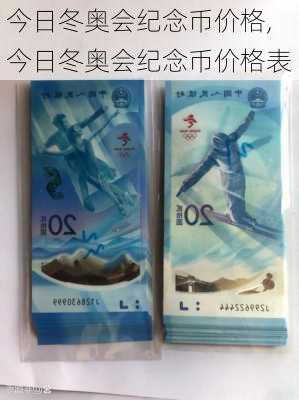 今日冬奥会纪念币价格,今日冬奥会纪念币价格表