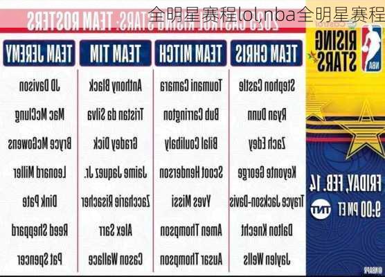 全明星赛程lol,nba全明星赛程