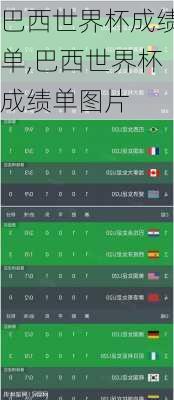 巴西世界杯成绩单,巴西世界杯成绩单图片