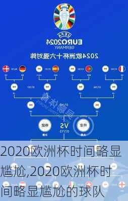 2020欧洲杯时间略显尴尬,2020欧洲杯时间略显尴尬的球队