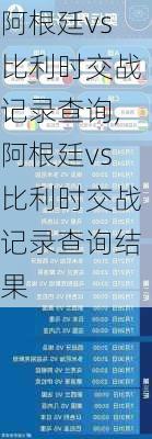 阿根廷vs比利时交战记录查询,阿根廷vs比利时交战记录查询结果