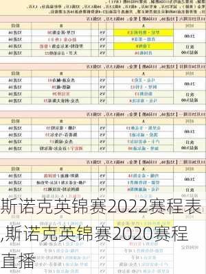 斯诺克英锦赛2022赛程表,斯诺克英锦赛2020赛程直播