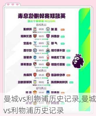 曼城vs利物浦历史记录,曼城vs利物浦历史记录