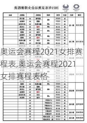 奥运会赛程2021女排赛程表,奥运会赛程2021女排赛程表格
