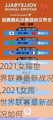 2021女排世界联赛最新战况,2021女排世界联赛最新战况如何