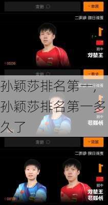 孙颖莎排名第一,孙颖莎排名第一多久了