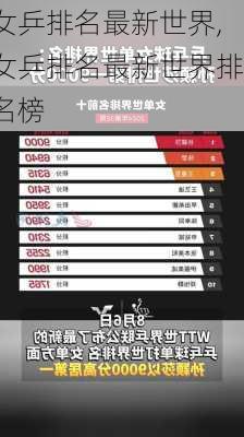 女乒排名最新世界,女乒排名最新世界排名榜