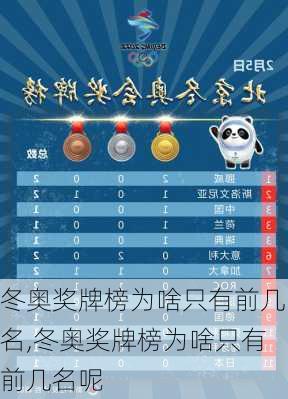 冬奥奖牌榜为啥只有前几名,冬奥奖牌榜为啥只有前几名呢