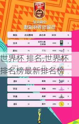 世界杯 排名,世界杯排名榜最新排名榜