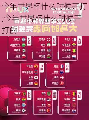 今年世界杯什么时候开打,今年世界杯什么时候开打的