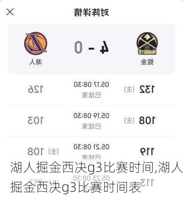 湖人掘金西决g3比赛时间,湖人掘金西决g3比赛时间表