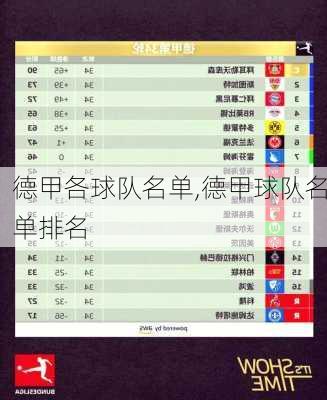 德甲各球队名单,德甲球队名单排名