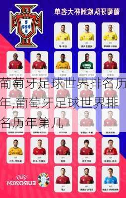 葡萄牙足球世界排名历年,葡萄牙足球世界排名历年第几