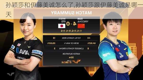 孙颖莎和伊藤美诚怎么了,孙颖莎跟伊藤美诚是哪一天