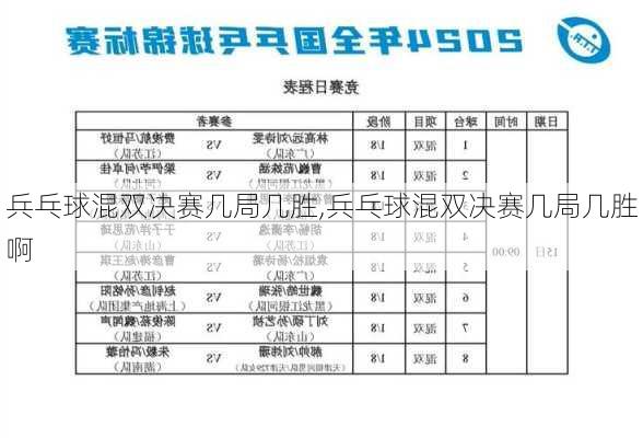 兵乓球混双决赛几局几胜,兵乓球混双决赛几局几胜啊