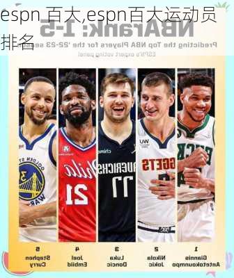 espn 百大,espn百大运动员排名